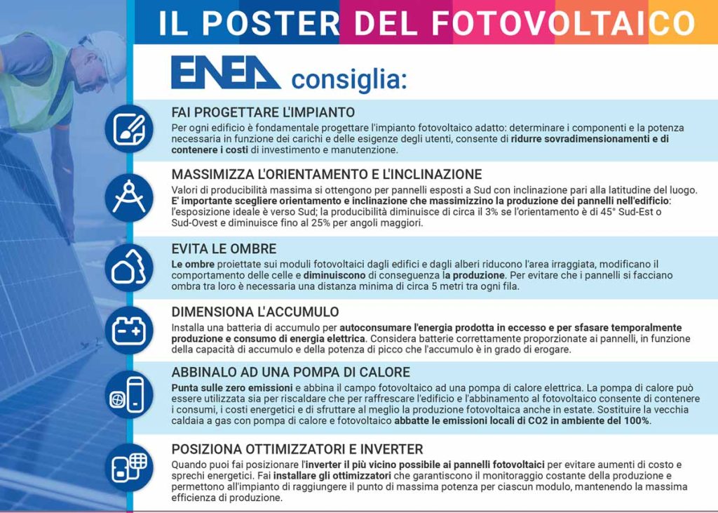 POSTER-FOTOVOLTAICO-ENEA-1